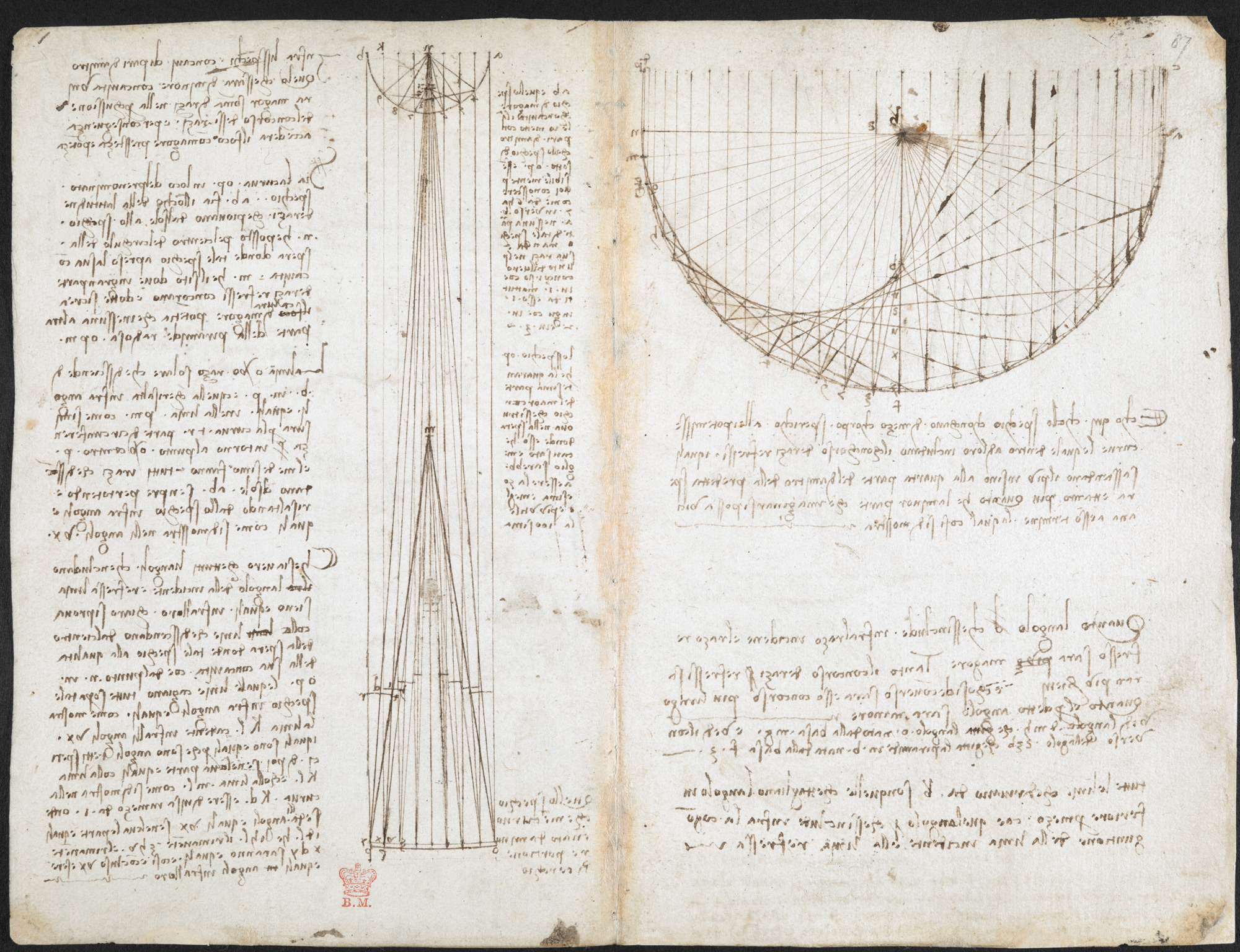 Leonardo da Vinci's Notebook